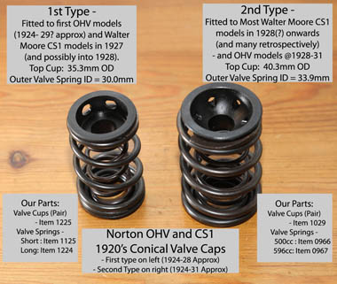 OHV Valve Spring Caps  Information